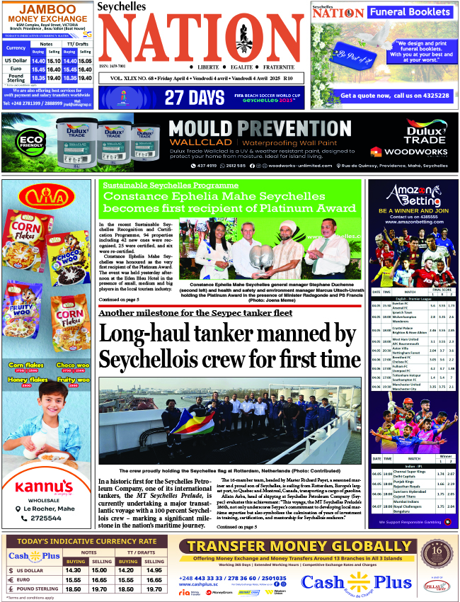 Friday April 4, 2025