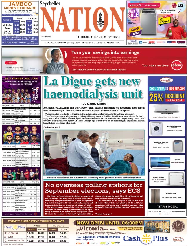 Wednesday 7 May, 2025