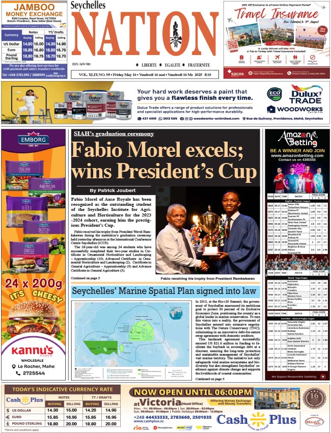 Friday 16 May, 2025