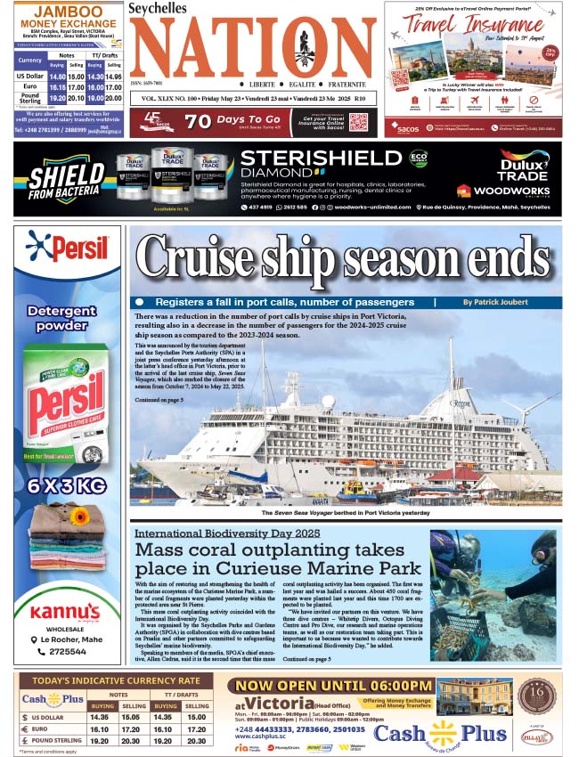 Friday 23 May, 2025