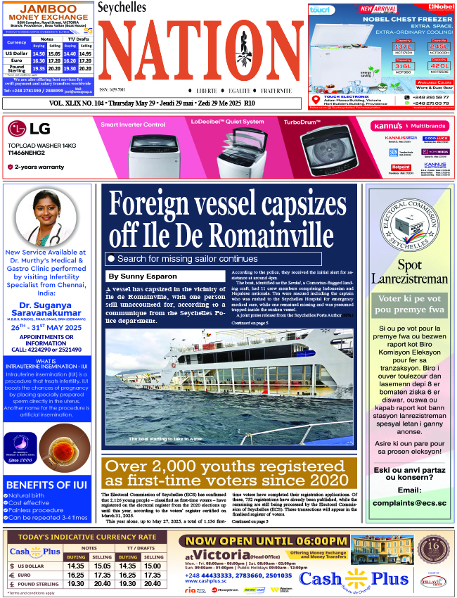 Thursday 29 May, 2025