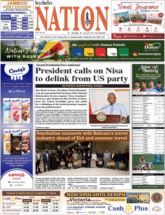 Friday 06 June, 2025
