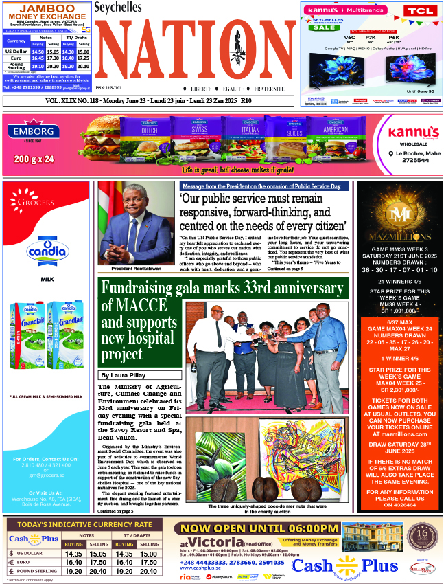 Monday 23 June, 2025