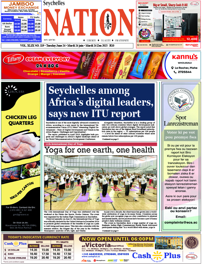 Tuesday 24 June, 2025