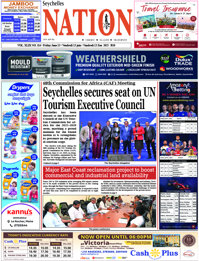 Friday 13 June, 2025