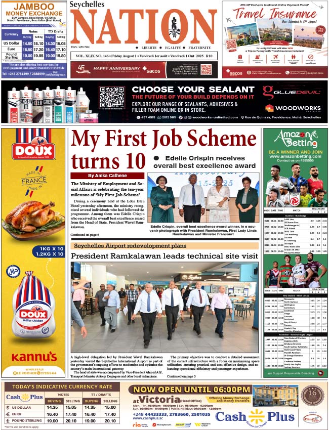 Friday 01 August, 2025