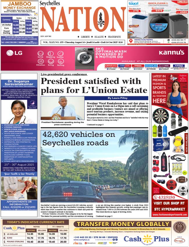 Thursday 14 August, 2025