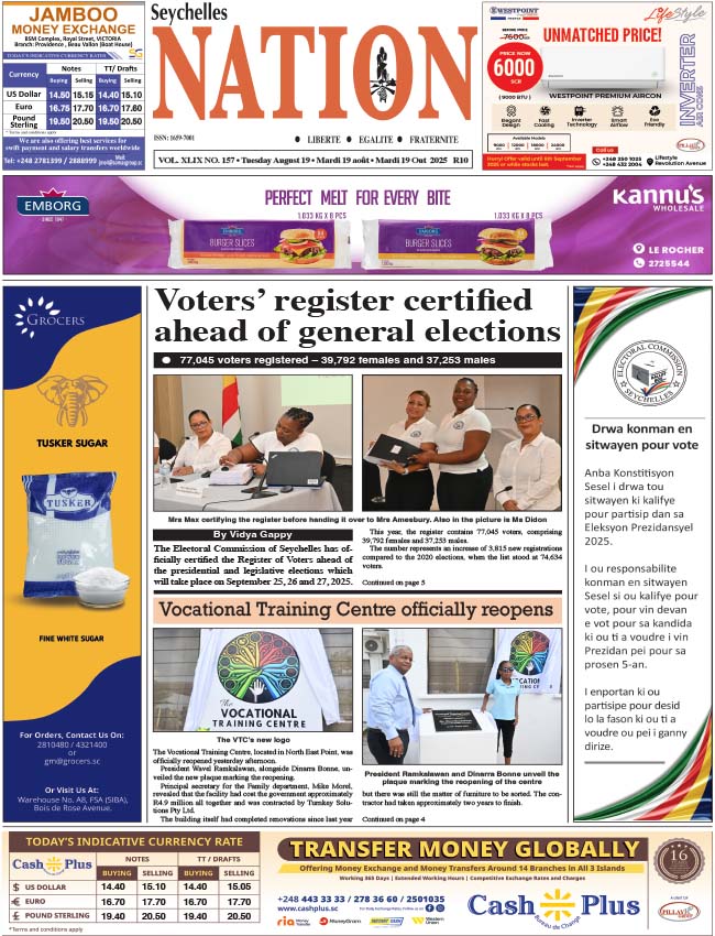 Tuesday 19 August, 2025