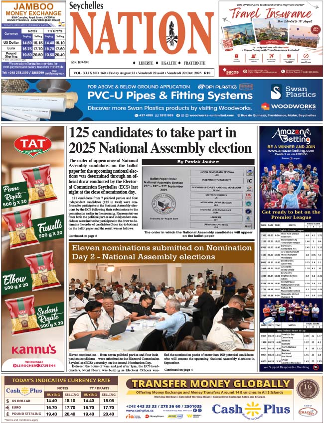 Friday 22 August, 2025