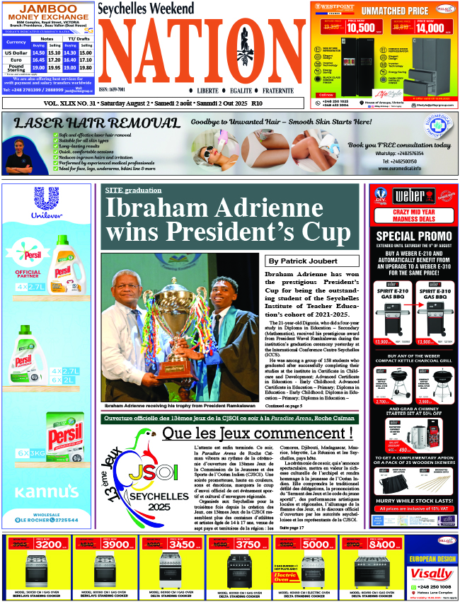 Saturday 02 August, 2025