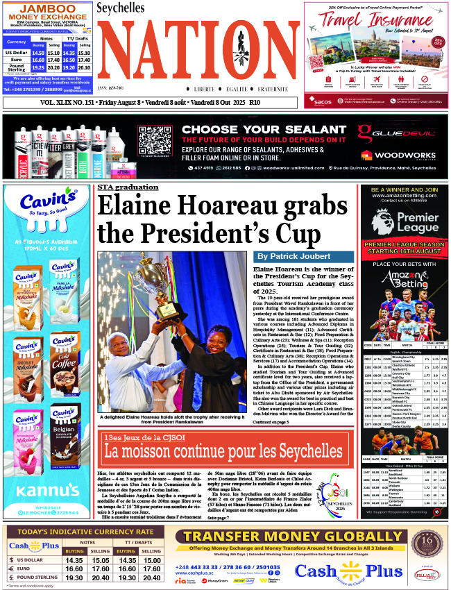 Friday 08 August, 2025