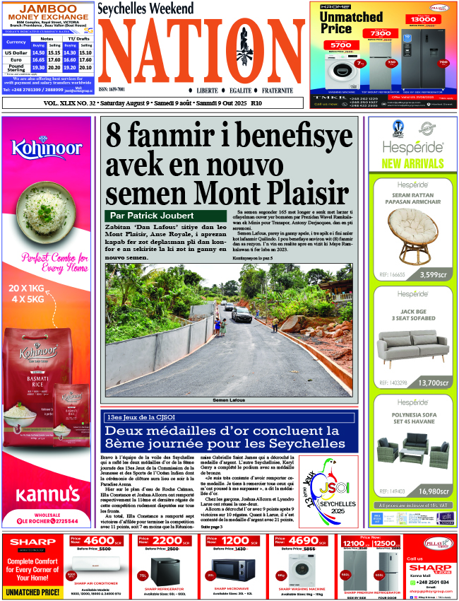 Saturday 09 August, 2025