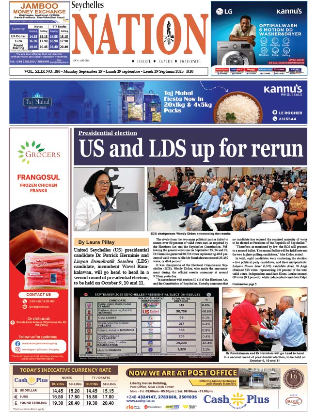 Monday 29 September, 2025