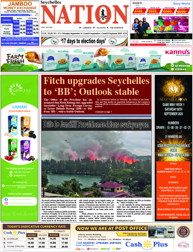 Monday 08 September, 2025