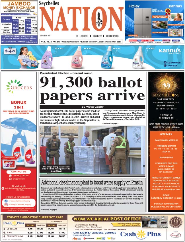 Monday 06 October, 2025