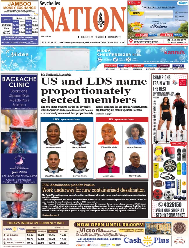 Thursday 09 October, 2025