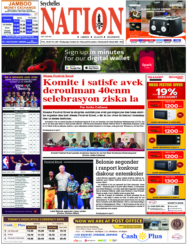 Wednesday 22 October, 2025