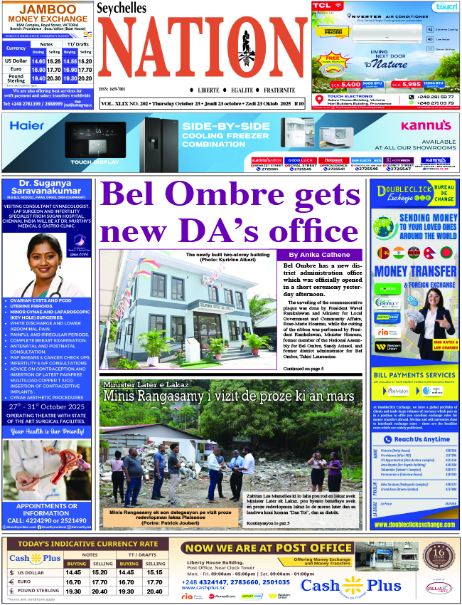 Thursday 23 October, 2025