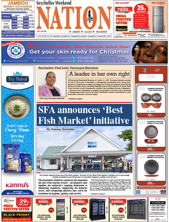 Saturday 22 November, 2025