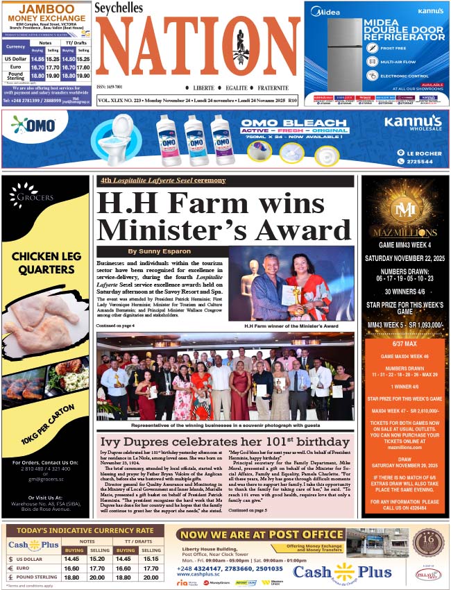 Monday 24 November, 2025