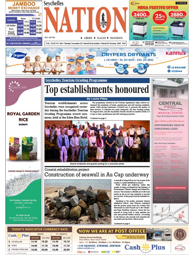 Tuesday 25 November, 2025