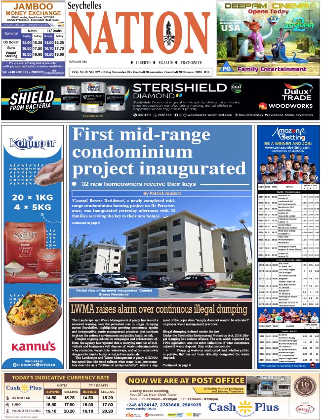 Friday 28 November, 2025