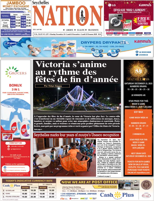 Monday 15 December, 2025