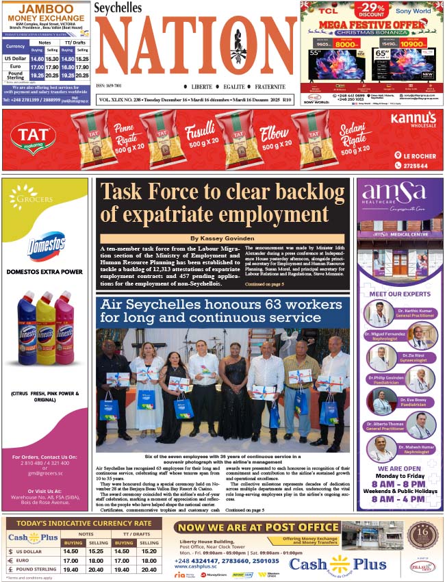 Tuesday 16 December, 2025
