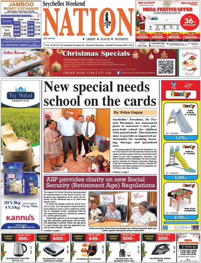 Saturday 20 December, 2025