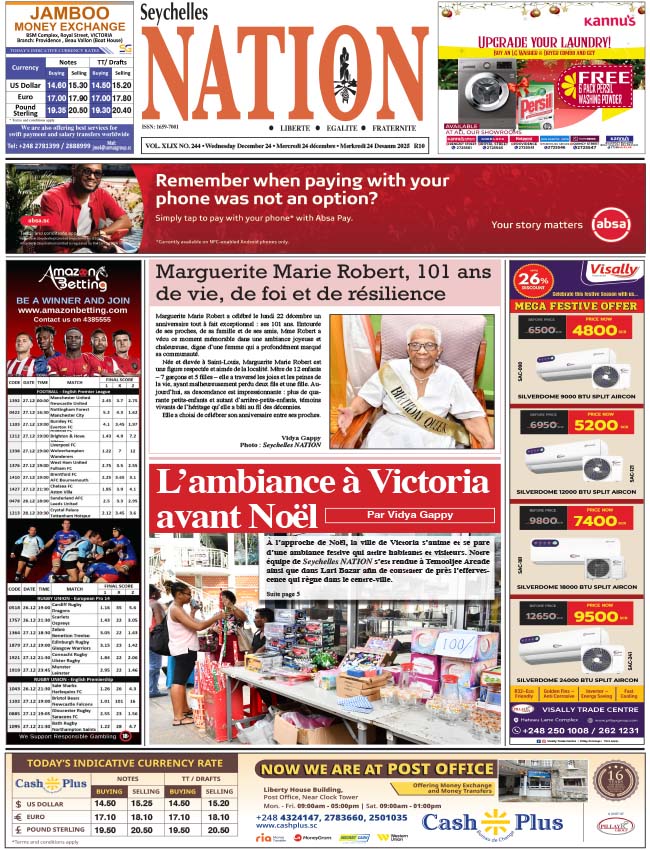 Wednesday 24 December, 2025