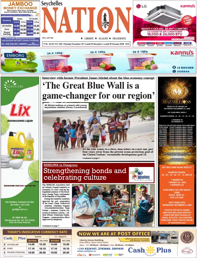 Monday 29 December, 2025
