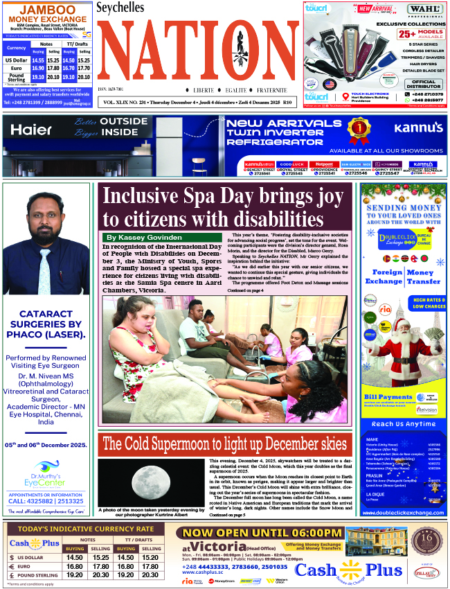 Thursday 04 December, 2025