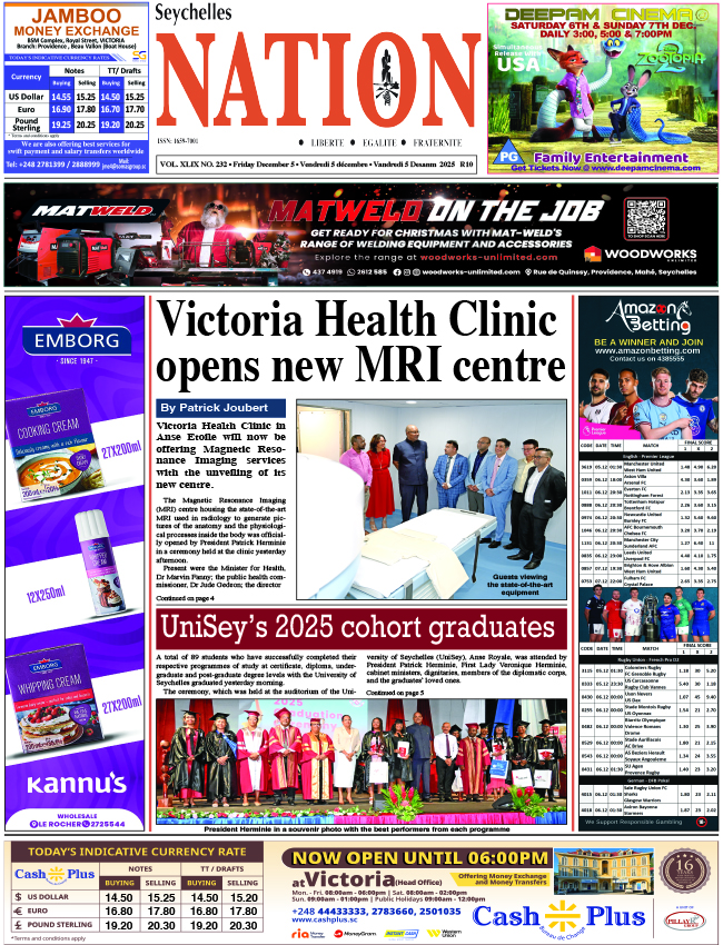 Friday 05 December, 2025