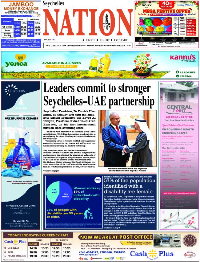 Tuesday 09 December, 2025