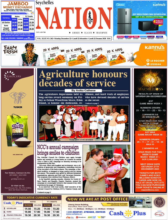 Monday 22 December, 2025