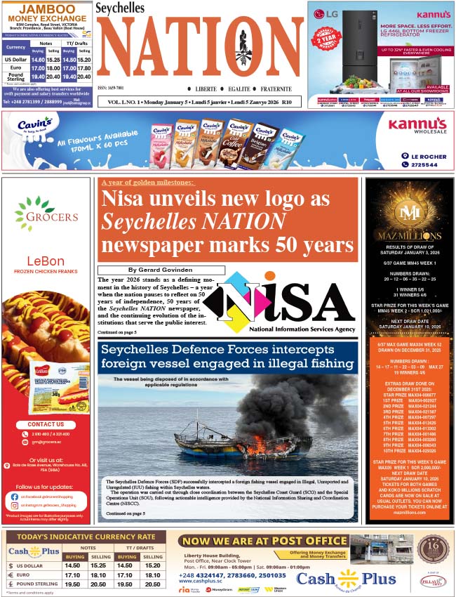 Monday 05 January, 2026