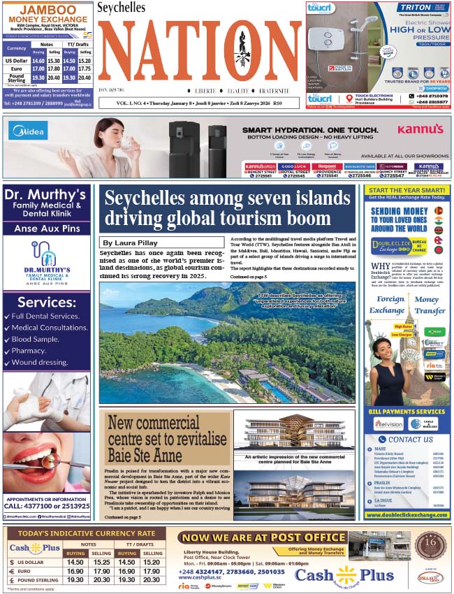 Thursday 08 January, 2026