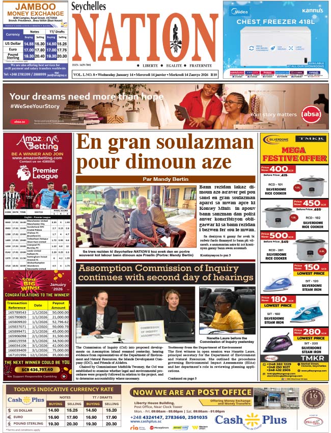 Wednesday 14 January, 2026