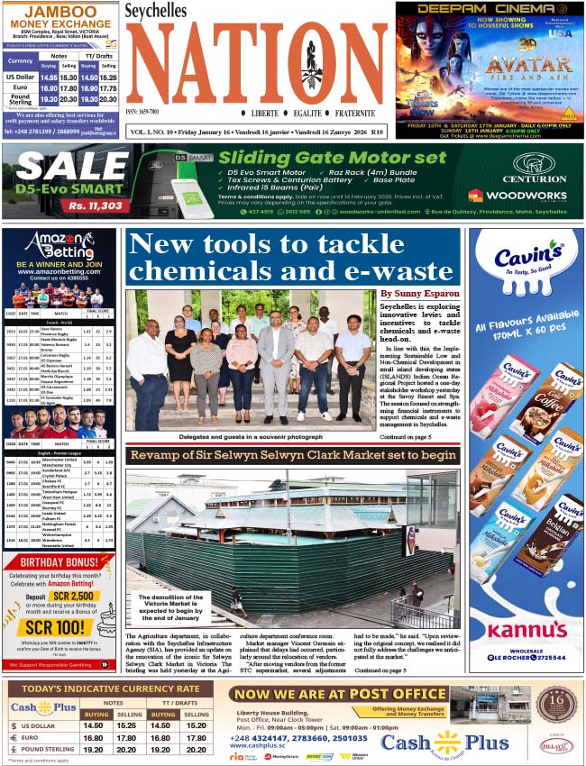 Friday 16 January, 2026