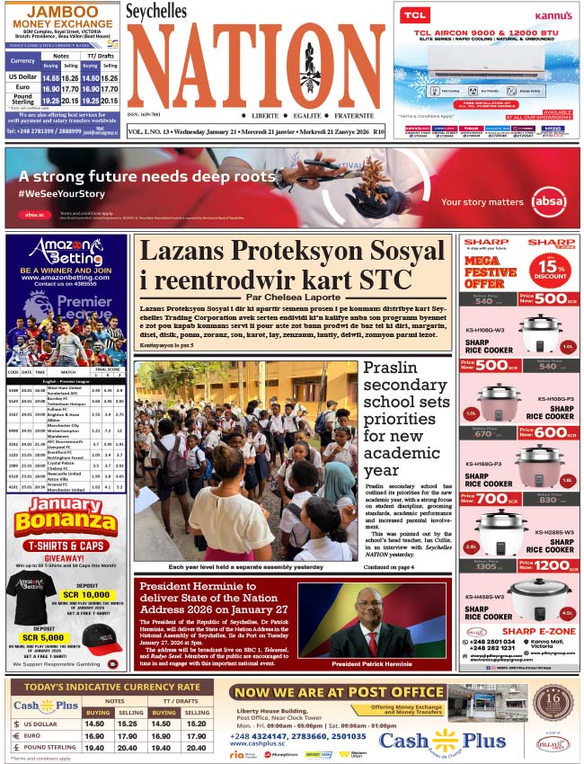 Wednesday 21 January,2026