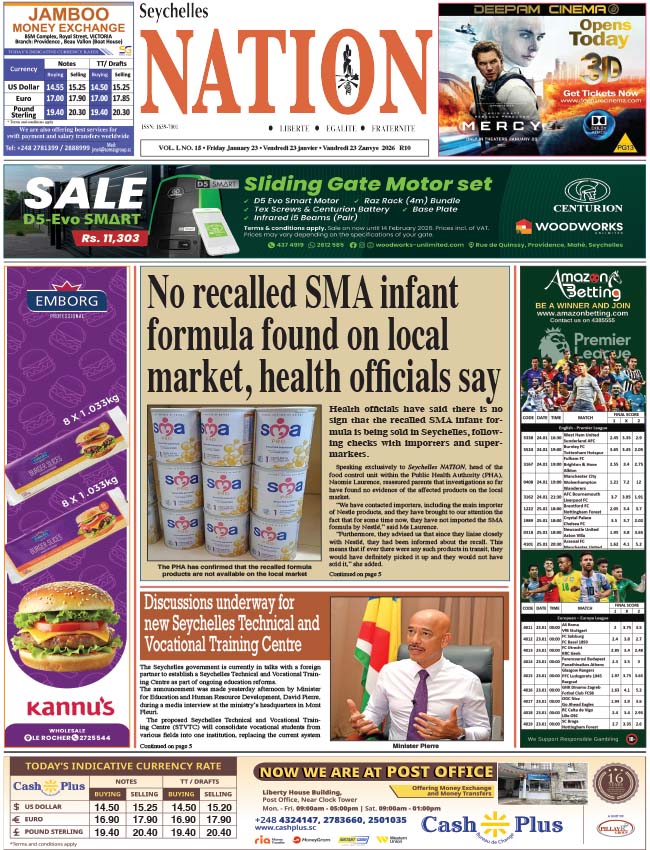 Friday 23 January, 2026