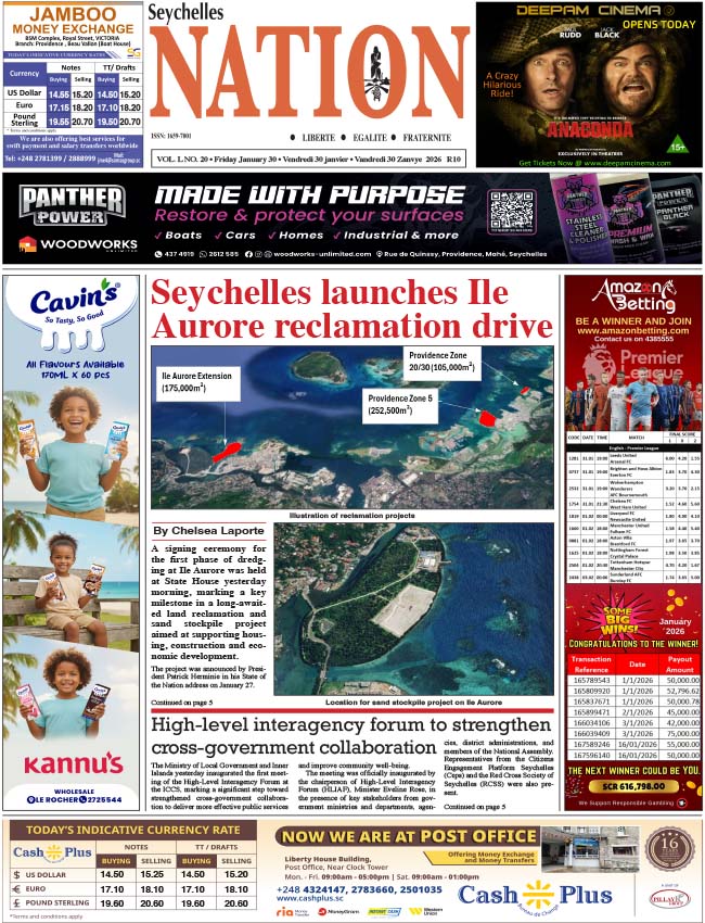 Friday 30 January, 2026