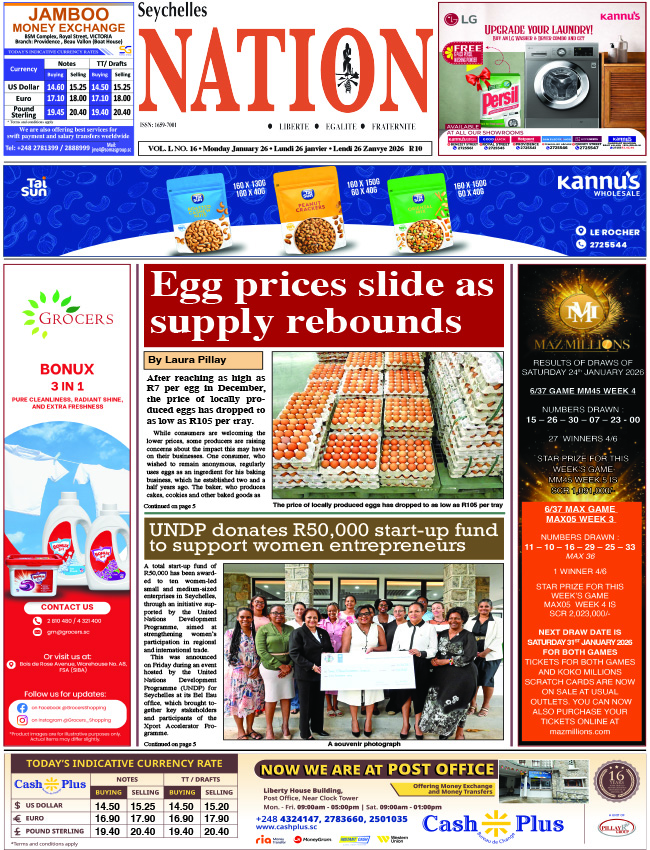 Monday 26 January, 2026