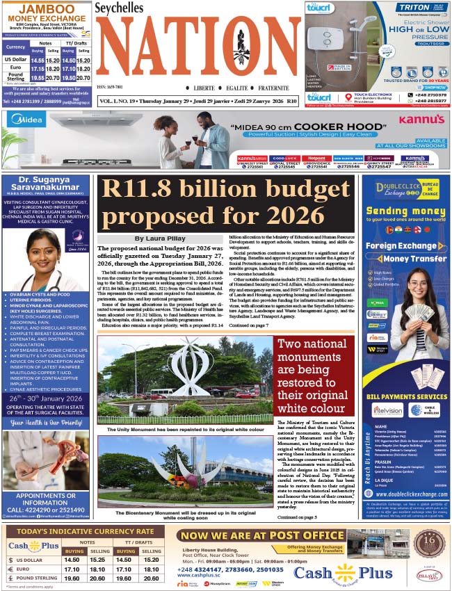 Thursday 29 January, 2026