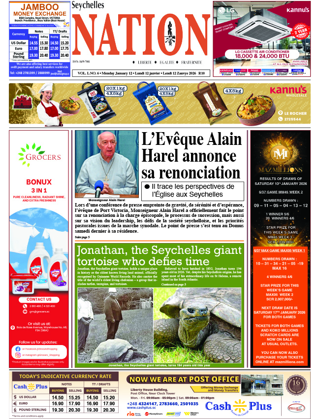 Monday 12 January, 2026