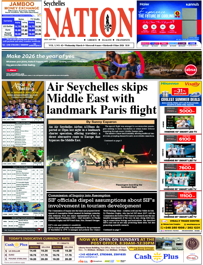 Wednesday 04 March, 2026