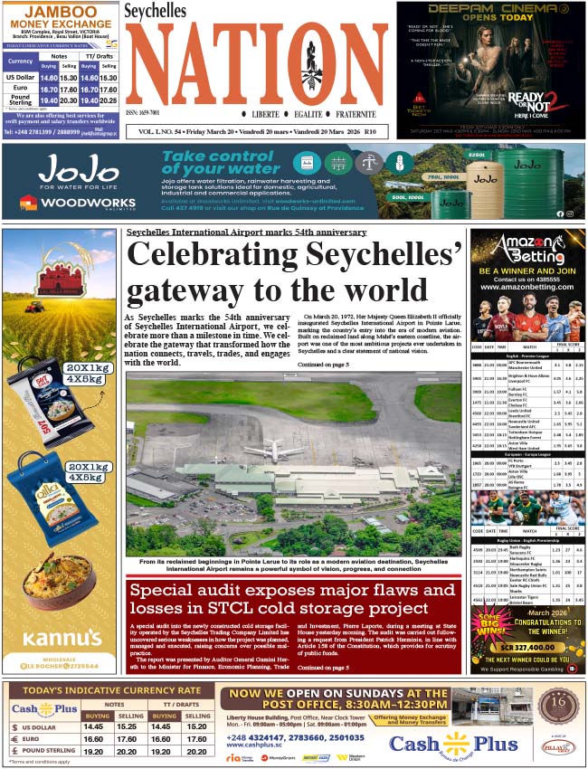 Friday 20 March, 2026