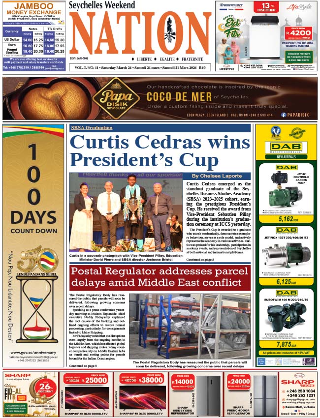 Saturday 21 March, 2026