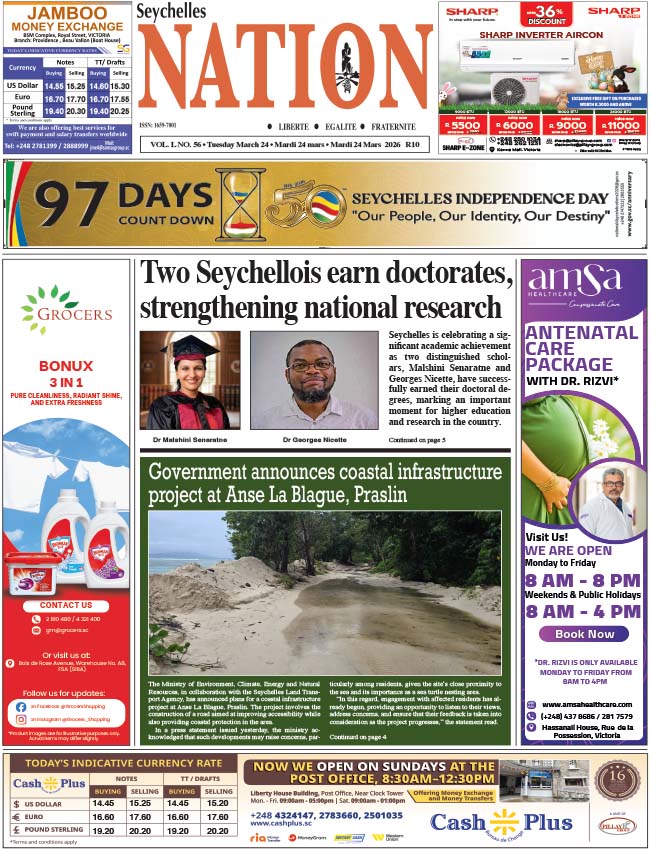 Tuesday 24 March, 2026