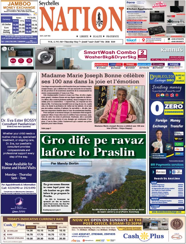 Thursday 07 May, 2026